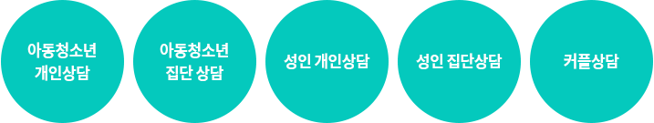 서울놀이치료연구소